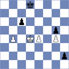 Liang - Demchenko (chess.com INT, 2024)