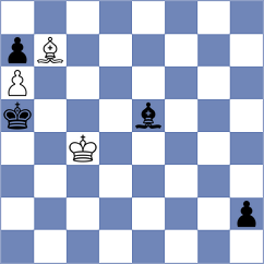 Bauyrzhan - Doluhanova (FIDE Online Arena INT, 2024)