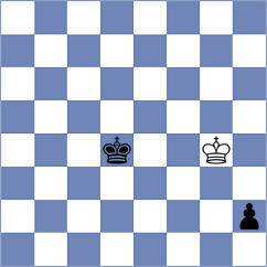 Havanecz - Kiseljova (Chess.com INT, 2021)
