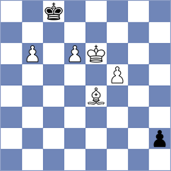 Chor - Villuendas Valero (chess.com INT, 2023)