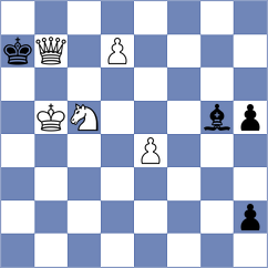 Yeke - Khlichkova (Chess.com INT, 2020)