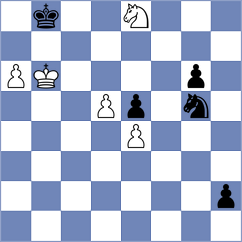 Dvirnyy - Kim (chess.com INT, 2024)