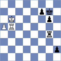 Wieczorek - Kaczur (chess.com INT, 2023)