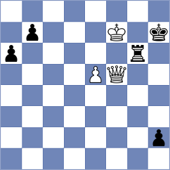 Sadhwani - Tang (chess.com INT, 2021)