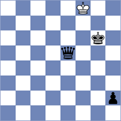 Khanyl - Chua (Chess.com INT, 2020)