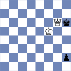 Logozar - Kokoszczynski (chess.com INT, 2024)