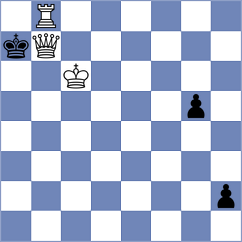 Kaldarova - Kaminski (chess.com INT, 2024)