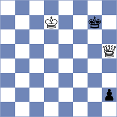 Gritsenko - Vokhidov (Chess.com INT, 2021)