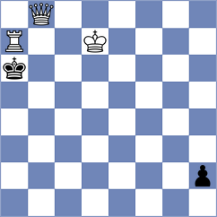 Lu - Maevsky (chess.com INT, 2021)
