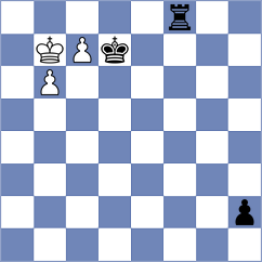 Ahmed - Ahmed (Chess.com INT, 2020)