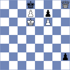 Gutierrez Olivares - Smieszek (chess.com INT, 2024)