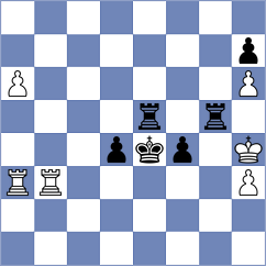 Magalashvili - Kashlinskaya (Chess.com INT, 2021)