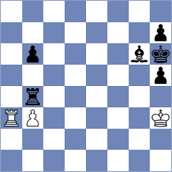 Cueto - Azizoglu (chess.com INT, 2024)