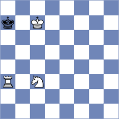Clawitter - Nikologorsky (chess.com INT, 2023)