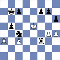 Murthy - Camacho Collados (chess.com INT, 2024)