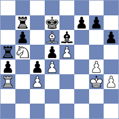 Ljukin - Levitskiy (chess.com INT, 2023)