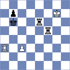 Kuegel - Gutkin (chess.com INT, 2023)
