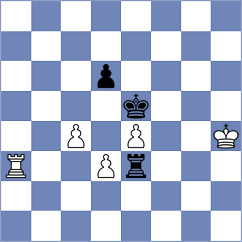 Mena - Figorito (chess.com INT, 2024)