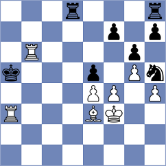 Malicka - Premanath (chess.com INT, 2021)