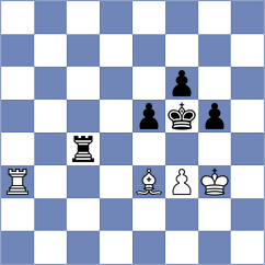Omelja - Maksimovic (chess.com INT, 2024)