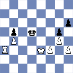 Ismayil - Huda (chess.com INT, 2023)