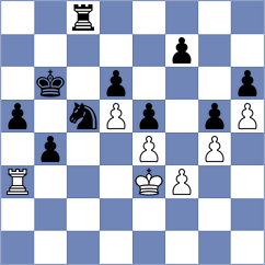Zong - Proudian (chess.com INT, 2021)