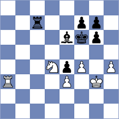 Romanchuk - Zaichenko (chess.com INT, 2021)