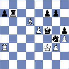 San Thit Lwin - Halkias (chess.com INT, 2024)