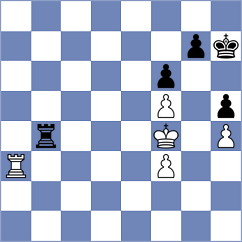 Svane - Lodici (chess.com INT, 2024)
