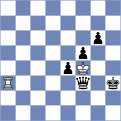 Saveliev - Pichot (chess.com INT, 2024)