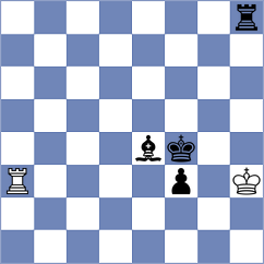 Kushko - Ronka (chess.com INT, 2024)