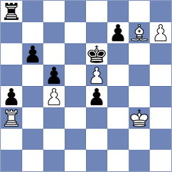 Santos Ruiz - Ozdemir (chess.com INT, 2023)
