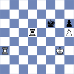 Zgadzaj - Kriti (chess.com INT, 2023)