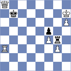 Yelisieiev - Fichter (chess.com INT, 2024)