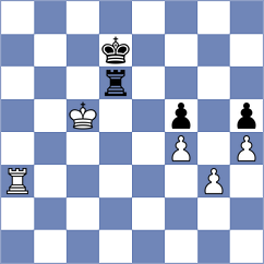 Ovchinnikov - Durucay (chess.com INT, 2023)
