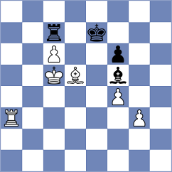 Womacka - Dubessay (chess.com INT, 2024)