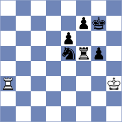 Diaz - Carbone (chess.com INT, 2024)