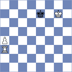 Toncheva - Kaganskiy (chess.com INT, 2023)