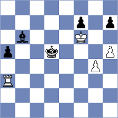 Gusarov - Mohandesi (Chess.com INT, 2021)