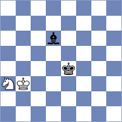 Kula - Kleibel (chess.com INT, 2023)