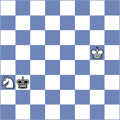 Leyva Proenza - Yeletsky (chess.com INT, 2024)