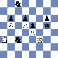Ramos - Broca Jimenez (chess.com INT, 2023)