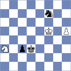 Maung - Gamayev (chess.com INT, 2023)