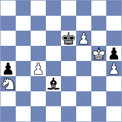 Plotkin - Vifleemskaia (chess.com INT, 2021)