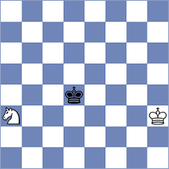 Henriquez Hidalgo - Jaque Gutierrez (Chess.com INT, 2021)