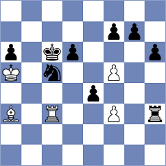 Balkum - D'Arruda (chess.com INT, 2024)