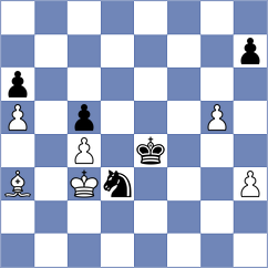 Savitskiy - Dobre (chess.com INT, 2023)
