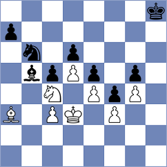 Shi - Muradli (Chess.com INT, 2021)