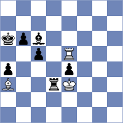 Dragomirescu - Vovk (chess.com INT, 2023)