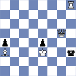 Hrebenshchykova - Hilario (FIDE Online Arena INT, 2024)